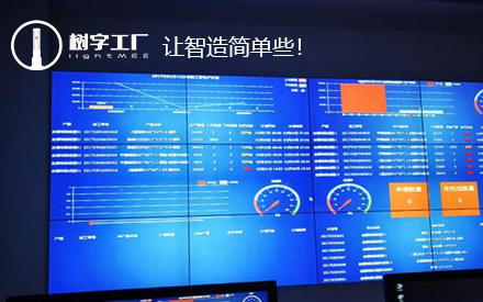 MES系統的功能詳細介紹