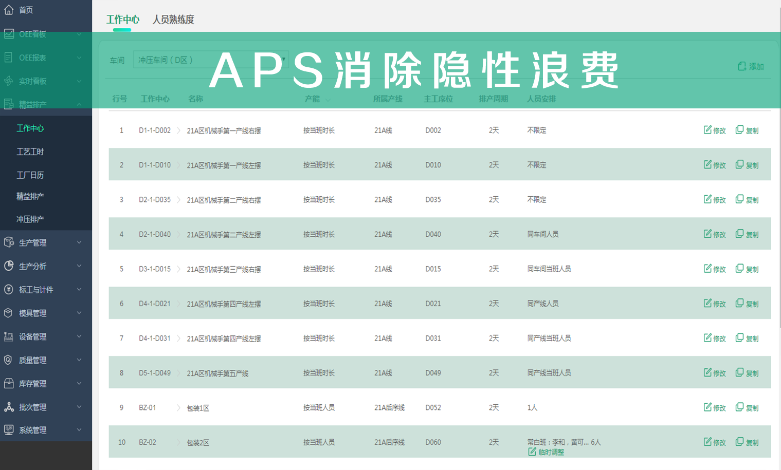 APS消除隱性浪費