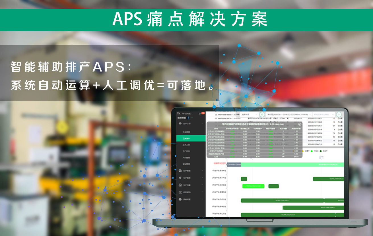 APS痛點解決方案