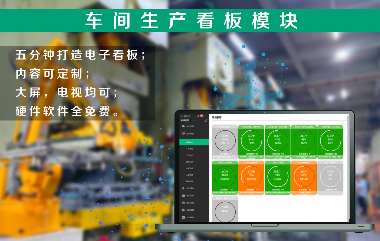 ESOP電子作業指導書
