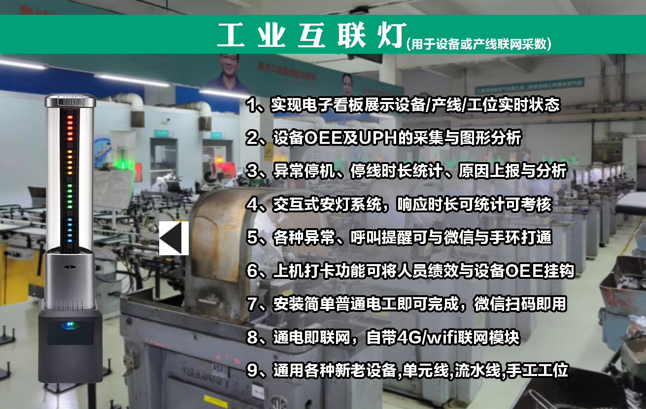 工業互聯燈